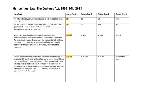 Humanities Law The Customs Act, 1962 DTL 2018 anss - Item Text Option ...