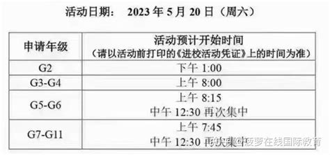 2023年上海中学国际部入学考试时间安排+考情分析 - 知乎
