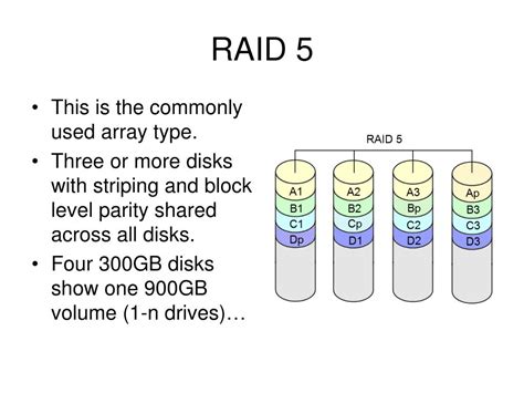 Image result for Raid Array Graph