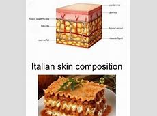 Learning Italian Through Vocabulary   Italian memes  