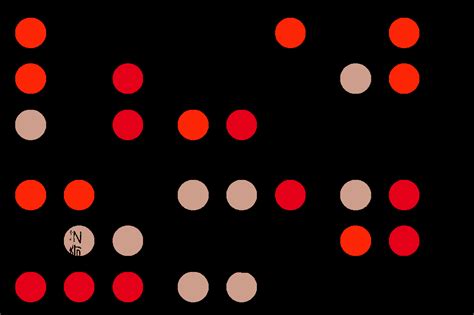 Use Bat File to Execute SQL File 的图像结果