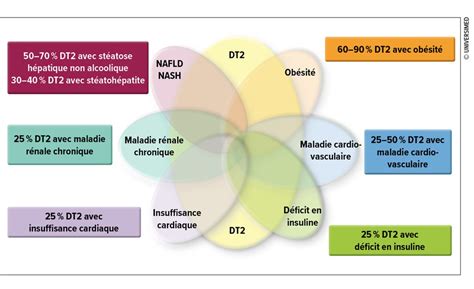 Universimed - Medizin im Fokus