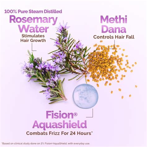 Rosemary Water Anti-Hair Fall Spray with 100% Pure Steam Distilled ...