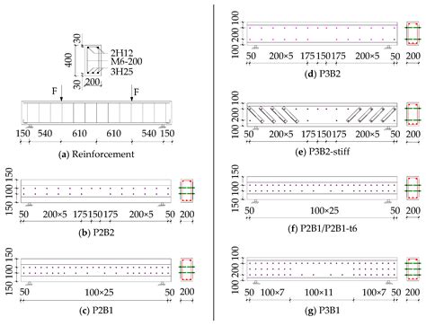 The Use of Bolted Side Plates for Shear Strengthening of RC Beams: A Review
