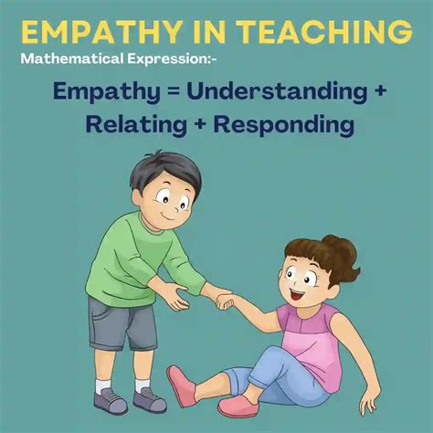 Empathy in Teaching: Strategies, Tips and Real World Examples