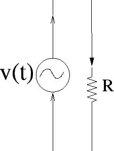 Sinusoidal Steady State Response