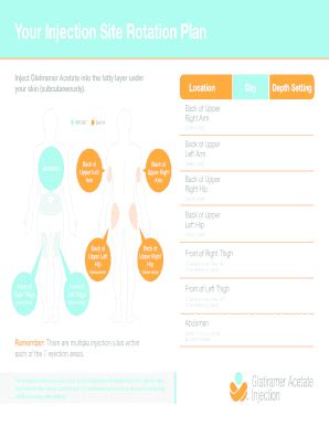 Fillable Online Your Injection Site Rotation Plan Fax Email Print ...