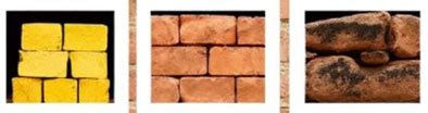 Classification of Bricks | Bricks for Construction | Types of Bricks