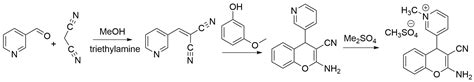 New Derivatives of Chalcones, Chromenes, and Stilbenoids, Complexed ...