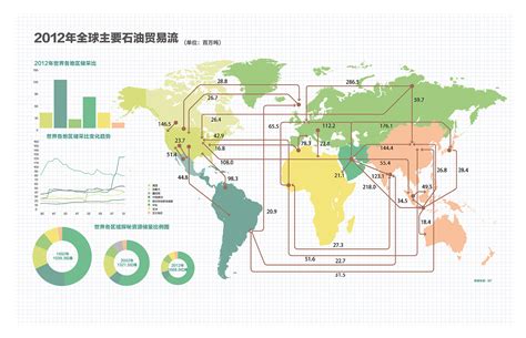 2022年全球及中国劳务派遣服务行业头部企业市场占有率及排名调研报告 - 哔哩哔哩