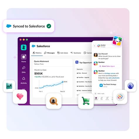 Salesforce Slack Integration to Maximise Sales | Salesforce IN