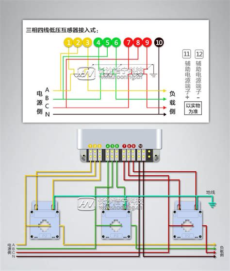 380V电表接线方法 三相电表怎么接线_接入