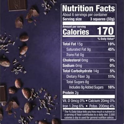 Ghirardelli Intense Dark Chocolate Squares 72% Cacao India | Ubuy