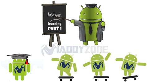 Android Video Learnig 的图像结果