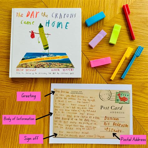 Narrative Writing - Features of a Postcard | High quality literacy ...
