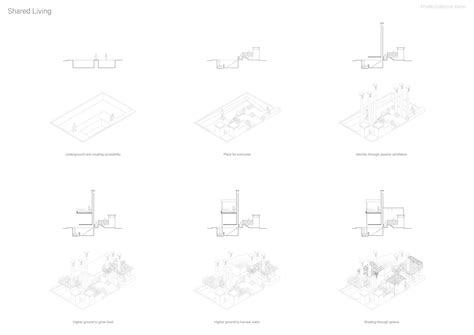 Retrofit an ecosystem - Khadki Collective | CEPT - Portfolio