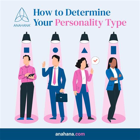 4 Personality Types: Which One Are You?