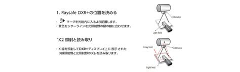 Image result for Make Letters Lowercase Python