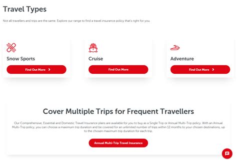 Image result for Budget Direct Travel Insurance