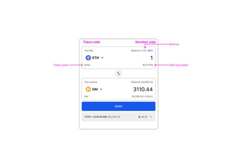 Dex Execution E2E 的图像结果