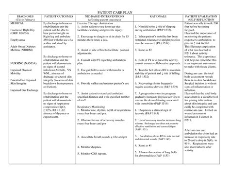 CNA Jobs: 3 Best Places For New Certified Nursing Assistants