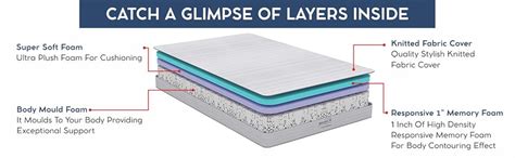 Boston Basics 6 Inch Orthopedic Memory Foam Queen Size Mattress (72 X ...