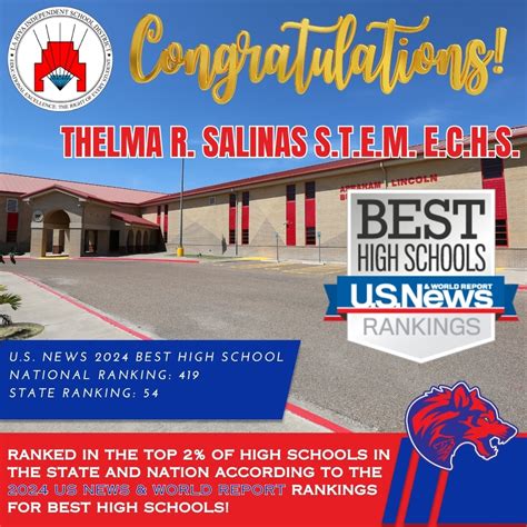 Live Feed | La Joya Independent School District