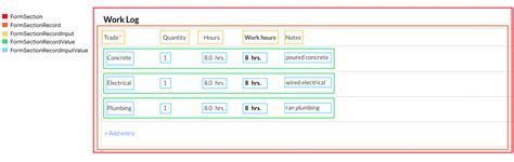 Image result for data form examples