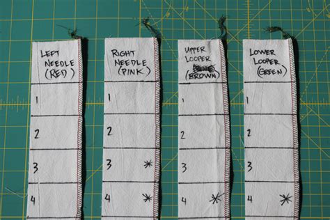 Image result for Serger Thread Tension Control Parts