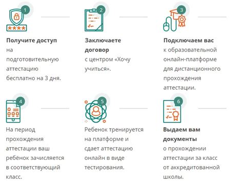 Как войти в личный кабинет Хочу Учиться