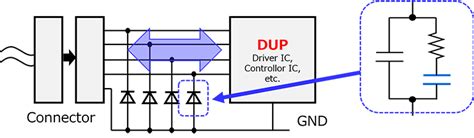 ESD Protection Diode Working 的图像结果