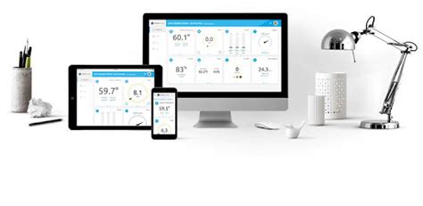 Image result for Awnet Connection Wizard