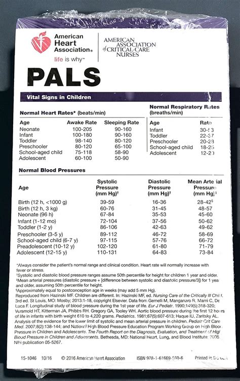 Image result for Pediatric Advanced Life Support Algorithm Poster