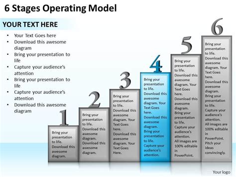 Image result for Create Operating Model in PPT