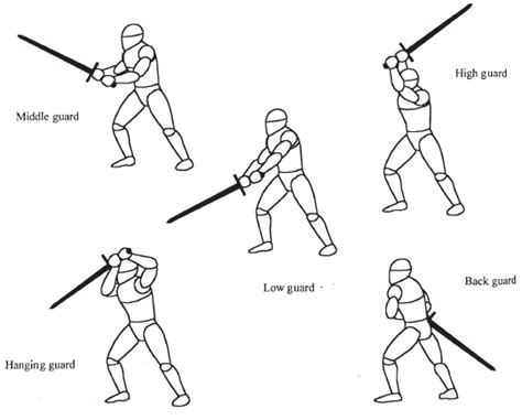 Image result for Computer Graphics and Linux for Assignment