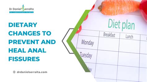 Pilonidal Sinus Surgery: Treatment, Procedure, And Recovery - Dr. Daniel Serralta