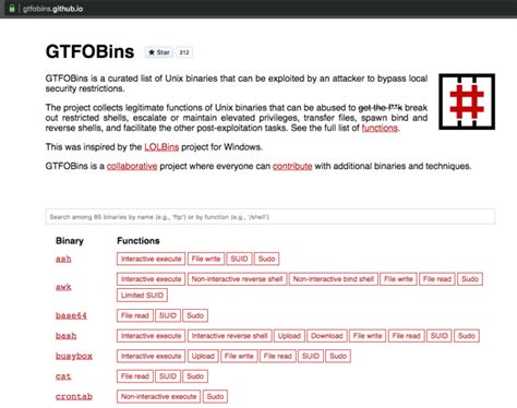 Lin Protocol Security 的图像结果