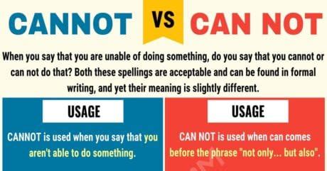 Image result for Can vs Cannot