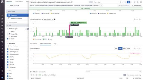 Image result for Datadog SQL DBM Setup Dashboard