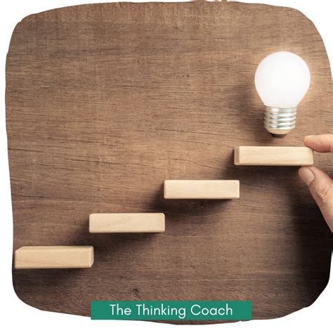 Image result for Process for Making Decisions