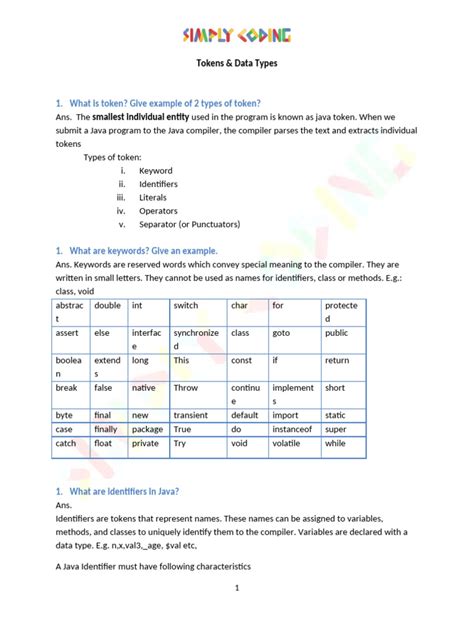 Image result for What Is Tokens in Java
