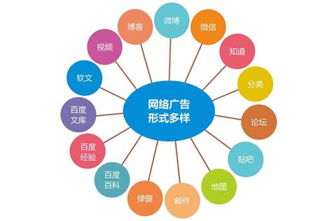 上海网络公司教大家如何查看一个网站是否合法 - 网站建设 - 开拓蜂