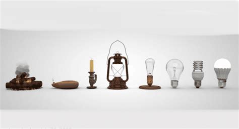 Development of Technology Poster 的图像结果