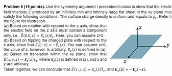 Image result for symmetry argument