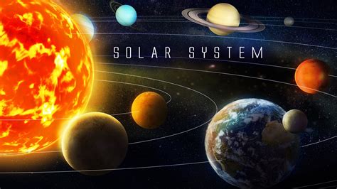Current Solar System Map 的图像结果