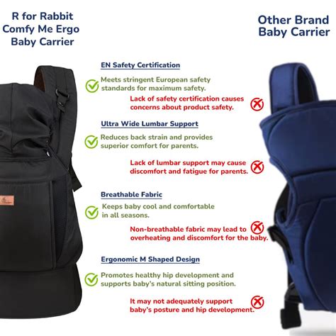 Comfy Hug Ergo 2-in-1 Baby Carrier for Comfort and Safety