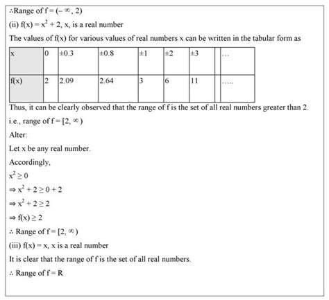 Image result for Chapter 2 Maths Exercise 2.3 Introduction Class 11