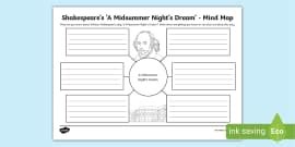 A Midsummer Night's Dream Lesson Plan Ideas and Resources