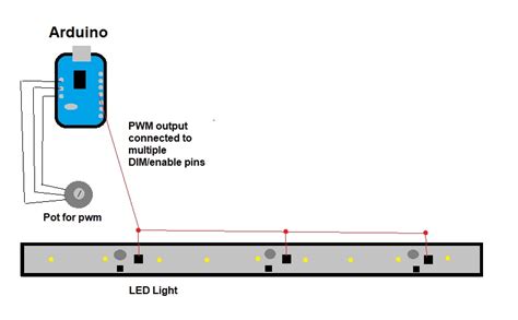 Image result for LED Light PWM Example