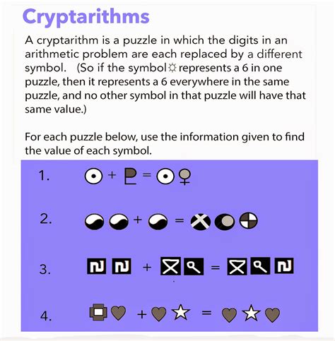 Image result for How to Solve Cryptarithmetic Problems
